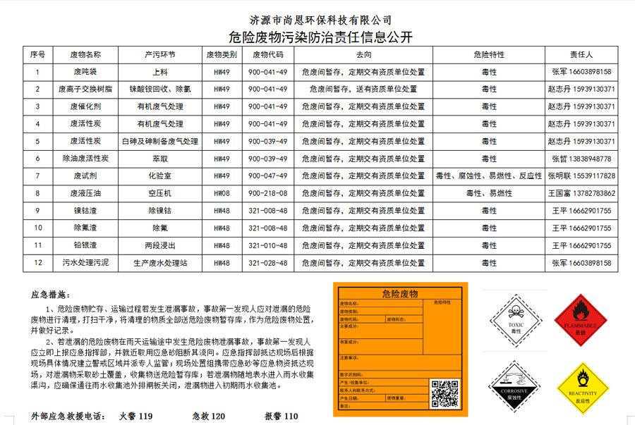 38FDAF7D1B2DDD087841C87E8ABC92A7